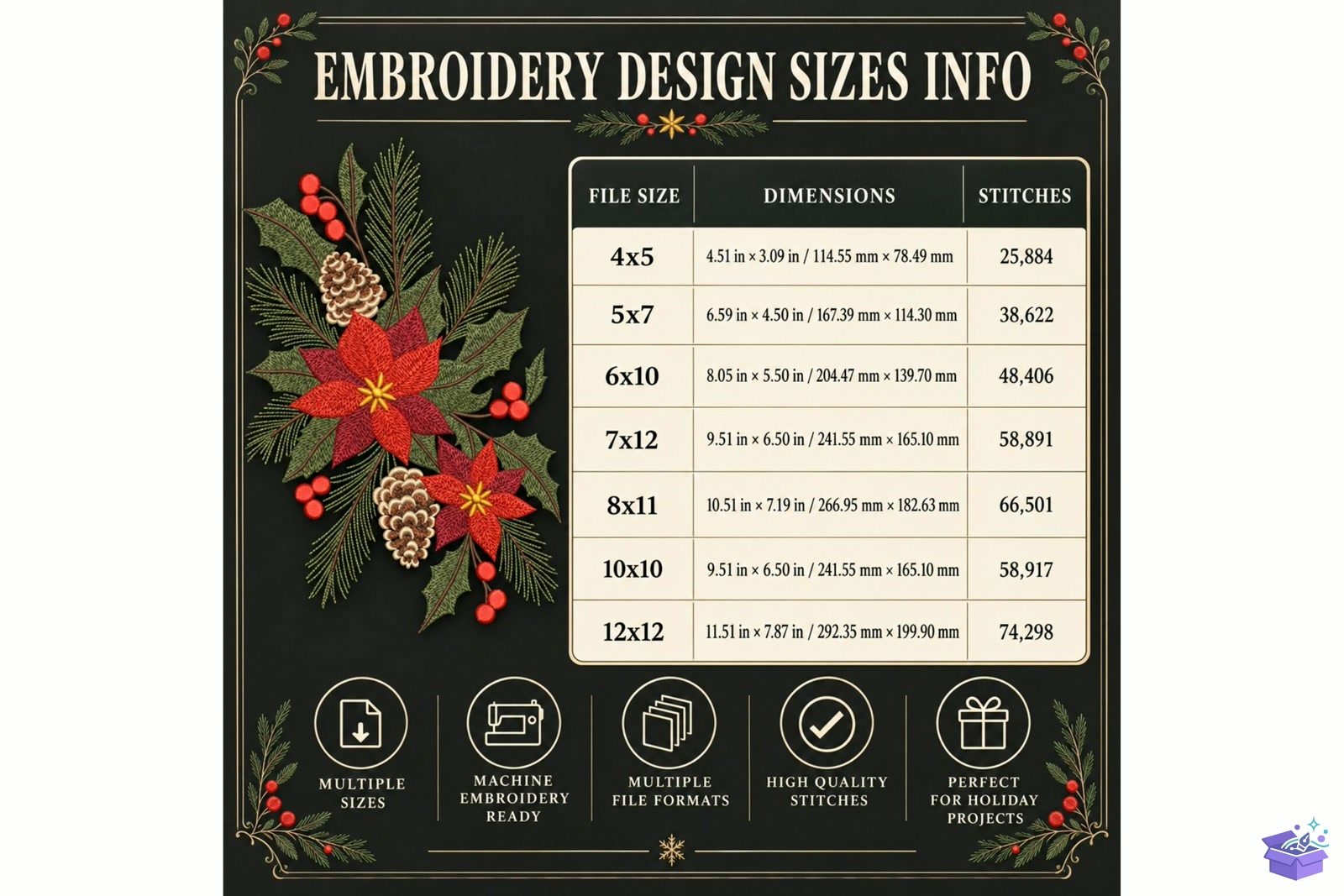 Yılbaşı Poinsettia Pine Cone Holly - Makine Nakış Deseni (SVG, DXF, EPS, PNG) önizleme 4